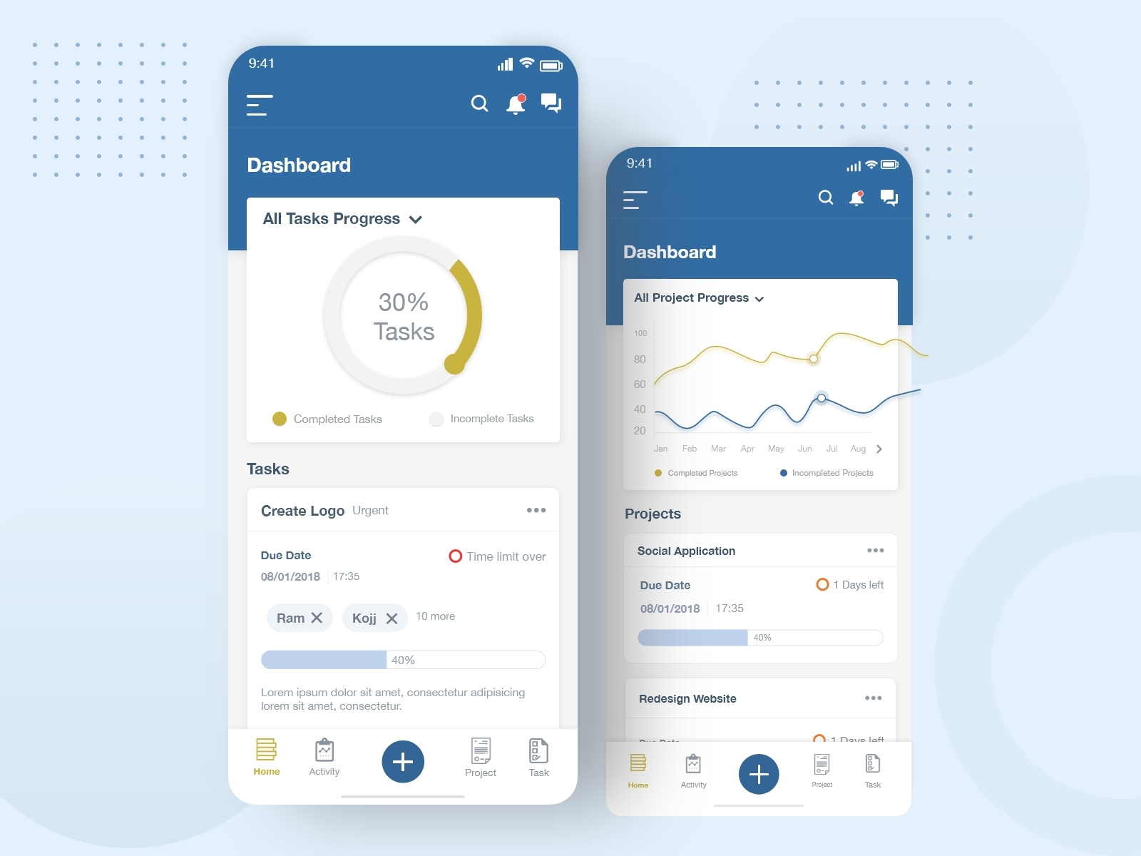 Project management Mobile UI/UX by Ashley Technologies on Dribbble