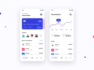 Mobile Banking App by Ankur Parmar on Dribbble