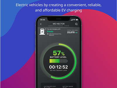 Electric vehicles EV Charging