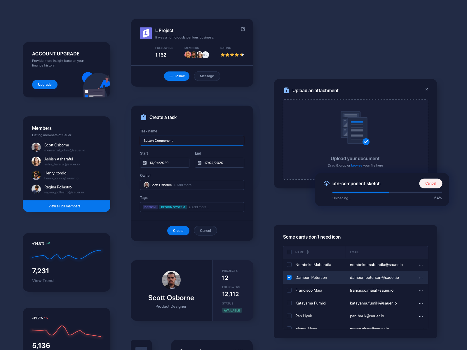 Dark ui. Скетч интерфейса. Комплект Dark UI Kit. Форма UI. Темный UI.