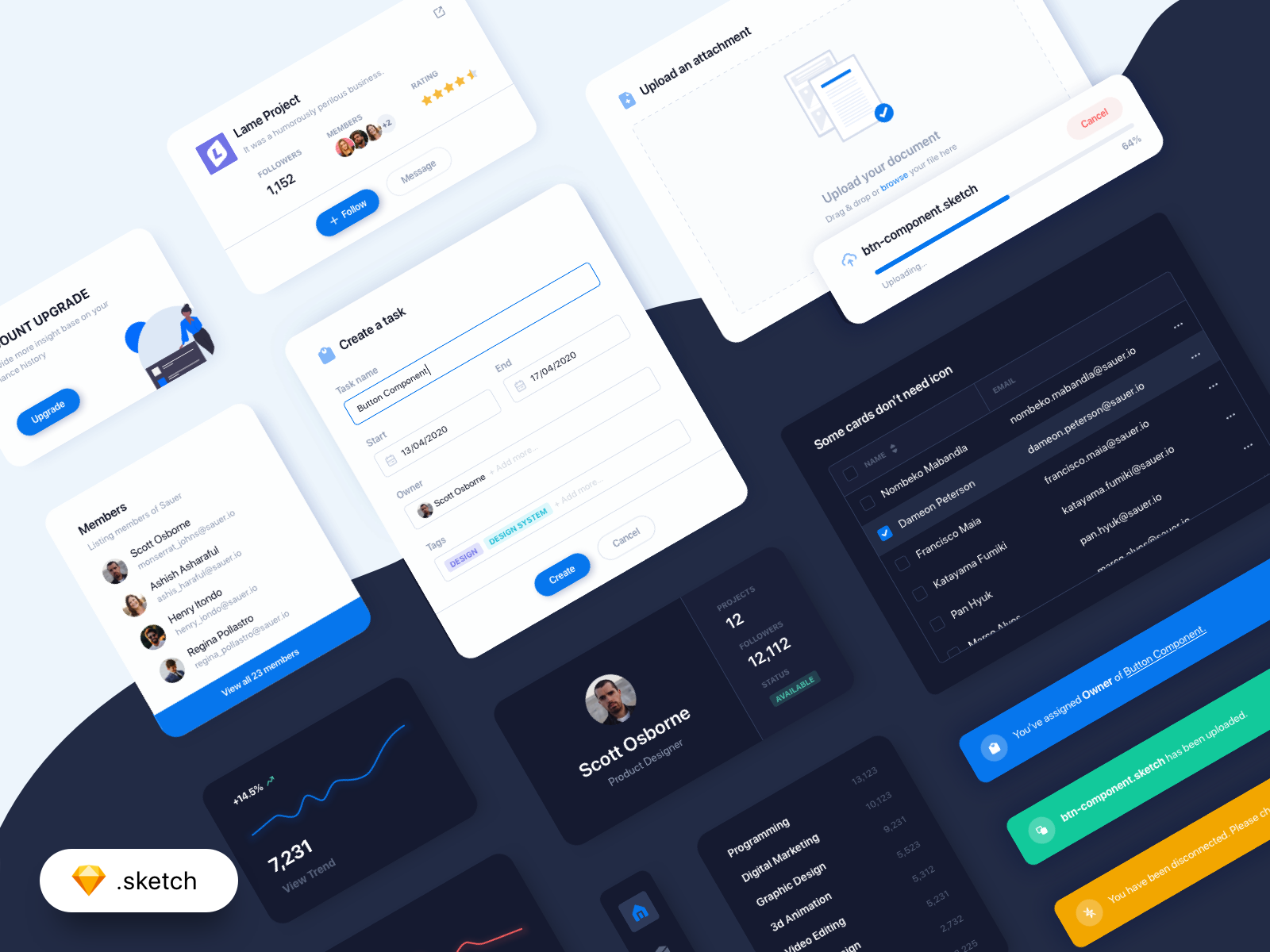 Бесплатные ui. UI Kit. UI элементы. Оформление UI Kit. UI Kit кнопки.