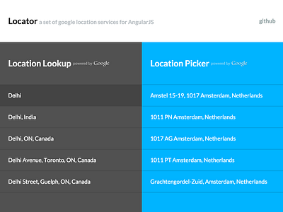 Locator angularjs google maps location