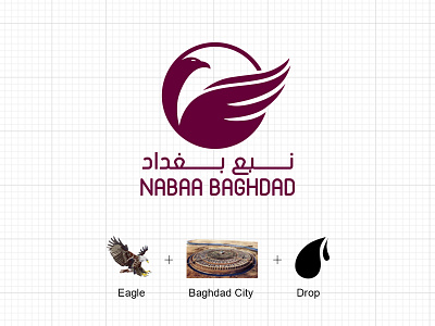 Nabaa Baghdad Logo brand brand identity branding branding design illustration logo logo design logodesign logotype negative