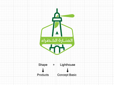 Green Lighthouse Logo 2d 2d art brand brand identity branding branding design identity identity branding logo logo design logos
