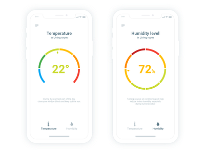 Home Monitoring Dashboard