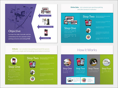 The 1 hour design. fast design presentation slides