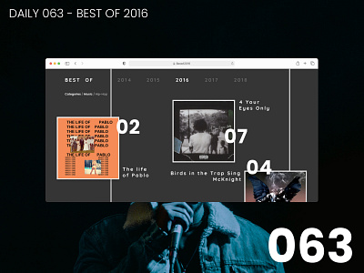 Daily UI #063 - Best of 2016
