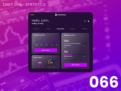 Daily UI #066 - Statistics 100daychallenge daily ui dailyui ui