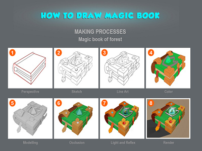 Magic Book asset book concept art game game art game asset game icon game icons gameasset icons magic