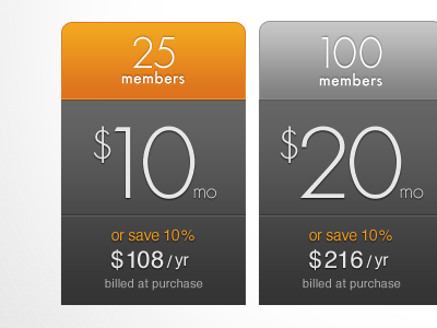 Pricing 10 20 futura grey monthly orange pricing type