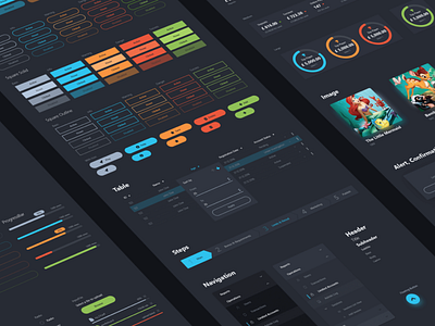 Dashboard Components Kit