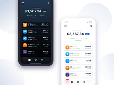 Cryptocurrency Portfolio Tracker (Mobile)