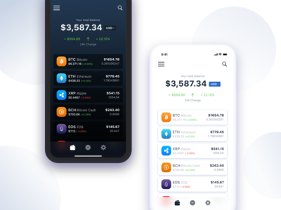 Cryptocurrency Portfolio Tracker (Mobile) analytics bitcoin btc crypto cryptocurrency eth finance ico money