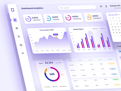 Admin Panel