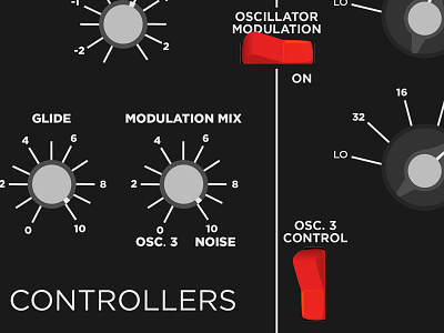 Minimoog analog dial illustration keyboard knobs minimoog moog oscillator retro synth synthesizer vintage