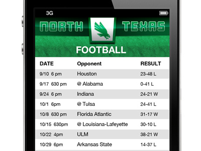 [WIP] UNT Mobile Site 2