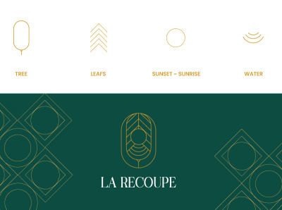 La Recoupe - Logo Design brand design brand identity branding design fashion logo illustration logo logodesign minimal minimalist minimalist design