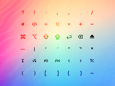 Alphabet Icon Set alphabet custom figma function icon icon set illustration keyboard letter math side project sketch symbol vector