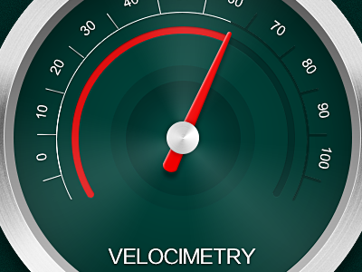 Velocimetry test velocimetry