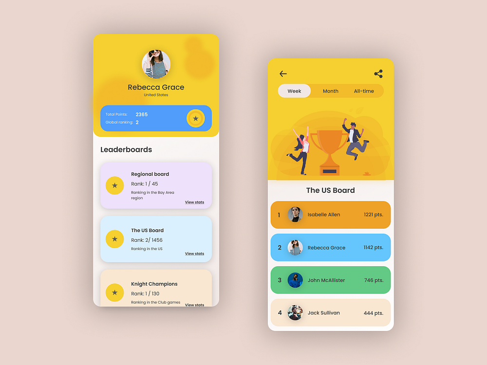 Browse thousands of Ranking UI images for design inspiration | Dribbble