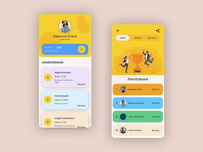 DailyUI 019 Leaderboard