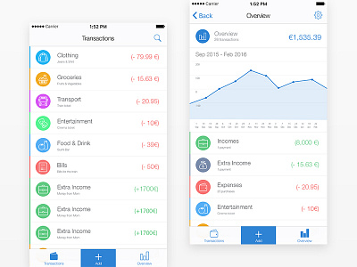 Spendary Main & Overview Screens expenses finance finance app income ios manage finance overview spendary track expenses track income transactions overview wallets
