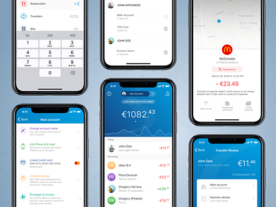Paysera Mobile App bank between accounts budget currency currency converter fast payments finance finance app finance application ios mobile bank mobile banking mobile payments mobile wallet pay pay contact paysera templates transactions wallet