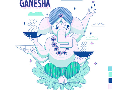 GANESH