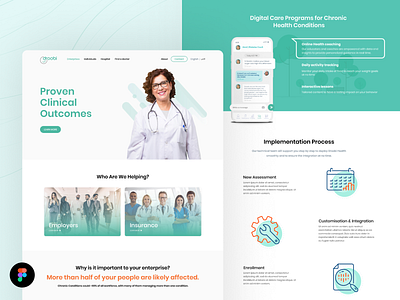 Droobi Health - Website