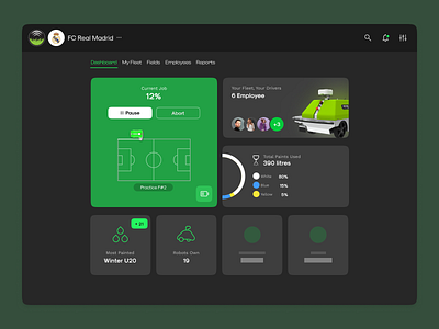 TTank Dashboard Concept app dashboard design inteface ui uidesign webdesign