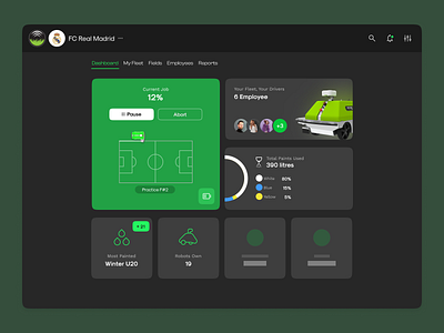 TTank Dashboard Concept