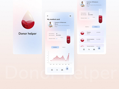 Mobile app Blood donor app donor app graphic design logo mobile mobile app ui uiux