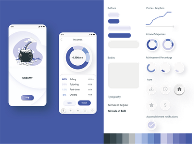 DREAMY app clean design graphic design illustration illustrator minimal typography ui ux