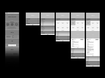 Wireframes for Cosmetics E-commerce