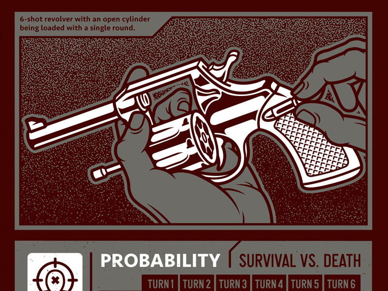 Russian Roulette Infographic By Robb Leef On Dribbble   Dr Robb Leef Russian Roulette 