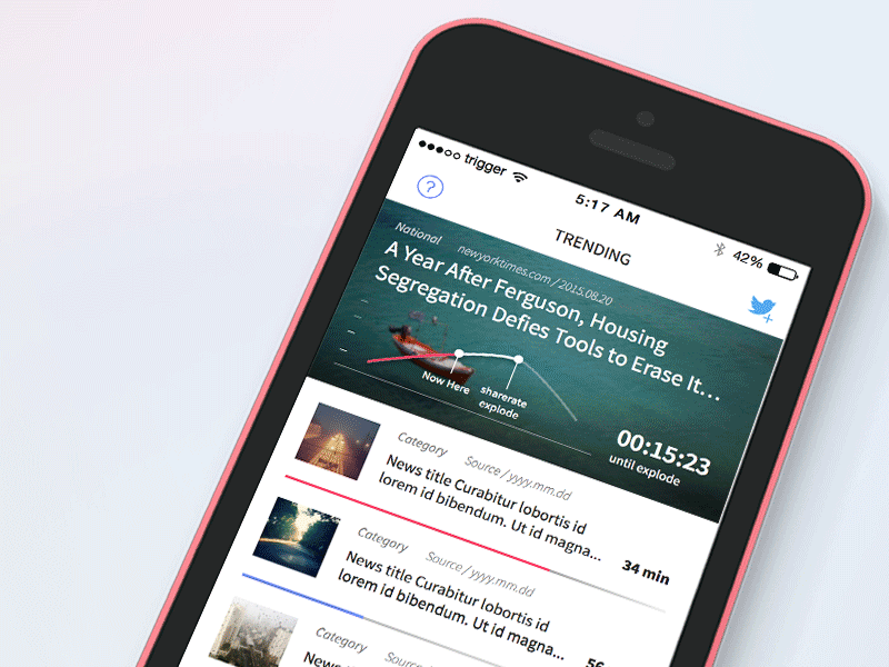 Trending Page app ios iphone news trending trigger triggernews ui
