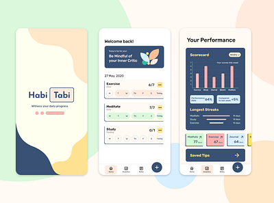 Habit tracking app app design pastel ui