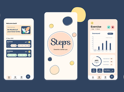 Steps ; A habit tracking app app design habit tracker ui ux