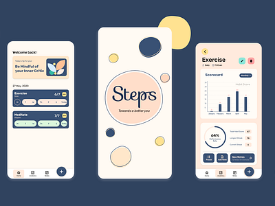 Steps ; A habit tracking app