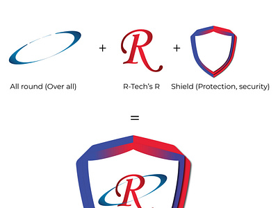 R-Tech Network SSPL Initial Logo draft branding graphic design logo logo design