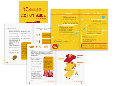 Sweatshop Free Guide branding campaign design diagram free graph guide infographic layout manual manual illustration report sweatshop yellow