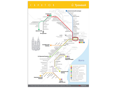 Tram lines map for Saratov map plan saratov scheme tram tramway transit