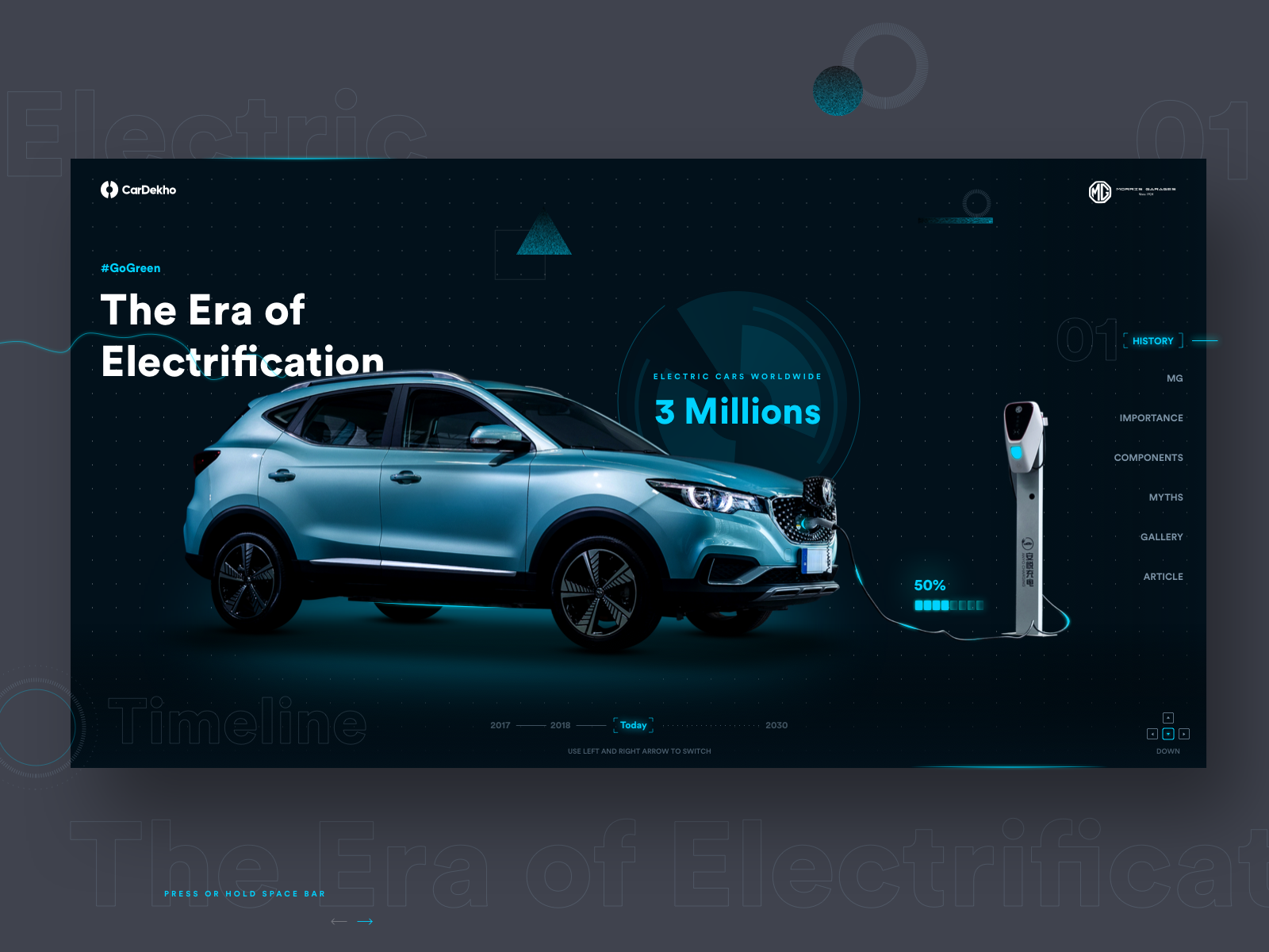Electric Cars Concept Design by Himanshu Jani on Dribbble