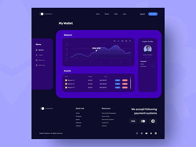 TrackCoin - Cryptocurrency Dashboard branding cryptocurrency dashboard design firstscreen landingpage logo ui webdesign