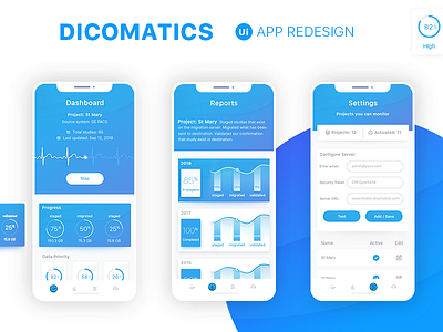 Healthcare App Redesign app appdashboard card dashboad dashboard design dashboard ui dicomatics graph health health care iphonex mobile pulse redesign trends ui ux