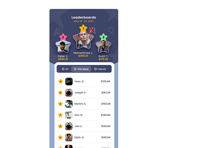 Leaderboard
dailyui:019
#dailyui