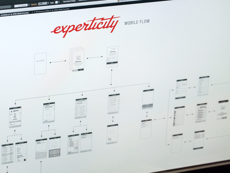 User Flows flow ux wires ia