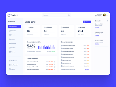 Daily UI #021 | Monitoring Dashboard dailyui ui uidesign uiux uxdesign