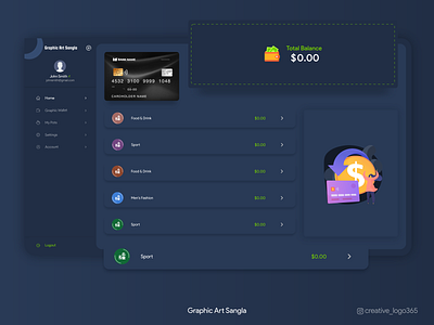 Finance Dashboard Design | Graphic Art Sangla admin app creative dashboard design finance financial graphic graphic design how to interface iteration photoshop ui ui design uidesign uiux ux uxdesign website