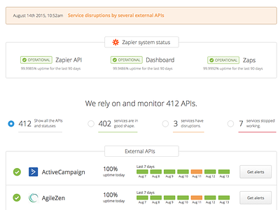 Status page exploration alerts notice notification saas service status status page system status